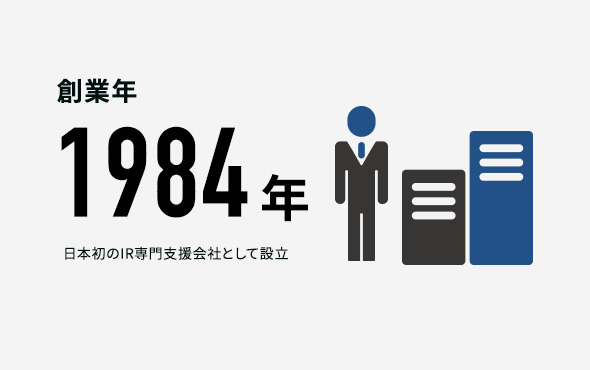 創業年 1984年 日本初のIR専門支援会社として設立